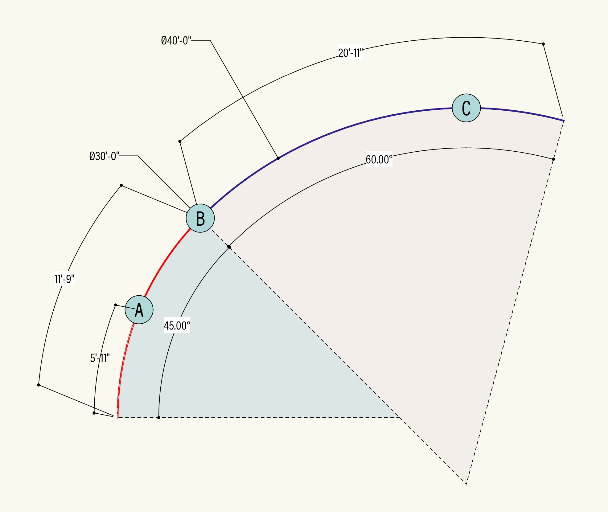 Arc Dimensioning General Discussion Vectorworks Community Board