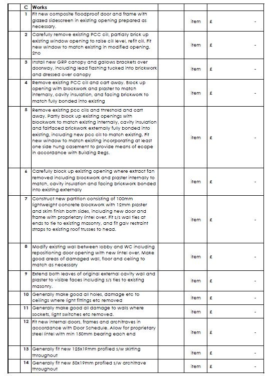 Creating Schedules from Call Out Notes - General Discussion ...