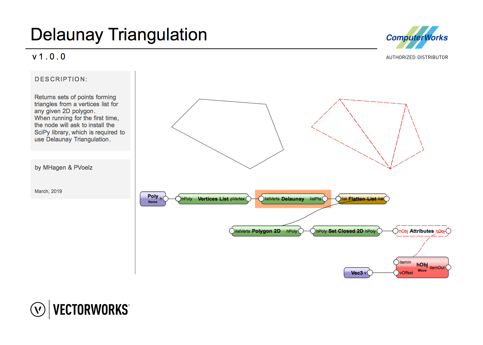 Delaunay triangulation - Wikipedia