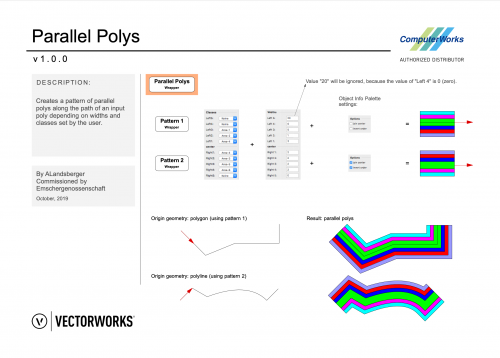 More information about "Parallel Polys"