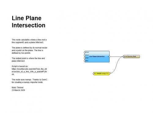 More information about "Line Plane Intersection Node"