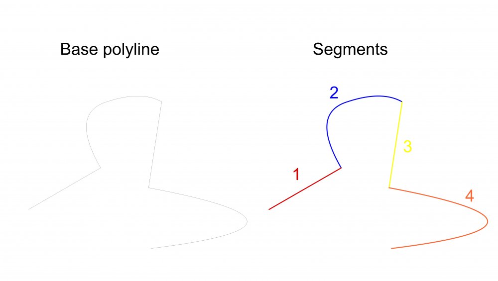 PolylineSegments.jpg