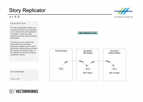 More information about "Story Replicator / Geschosskopierer"