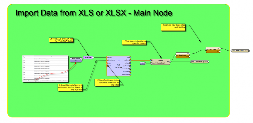 Get Values From XLS Marionette Nodes Vectorworks Community Board