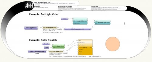 More information about "Color Temperature to RGB"