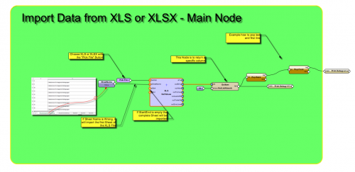 More information about "Get Values from XLS"