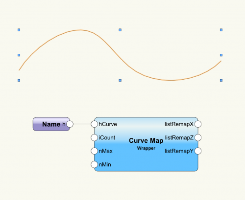More information about "Curve Map Wrapper"