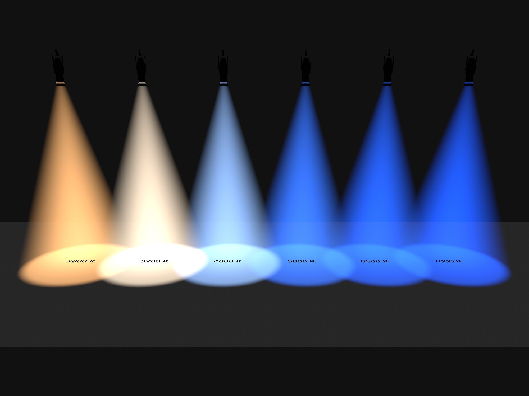 Vision 2021 Conventional Color Inaccuracy - Previsualization ...