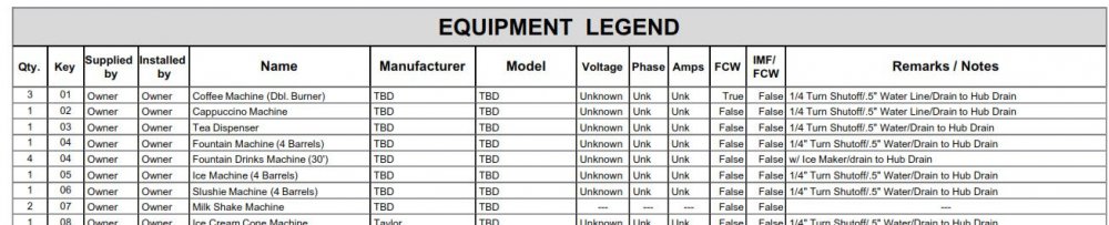 Equipment List.jpg