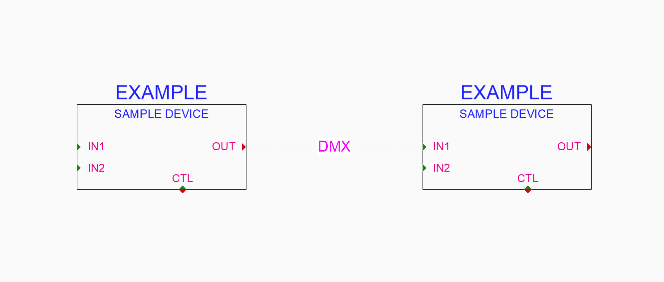 Custom layout for circuit labels - ConnectCAD - Vectorworks Community Board