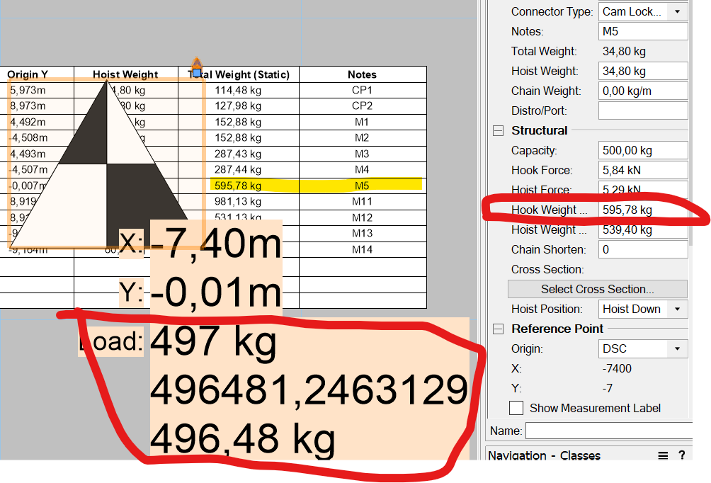 Hoist Origin Y (Formatted) giving me some numbers that are just