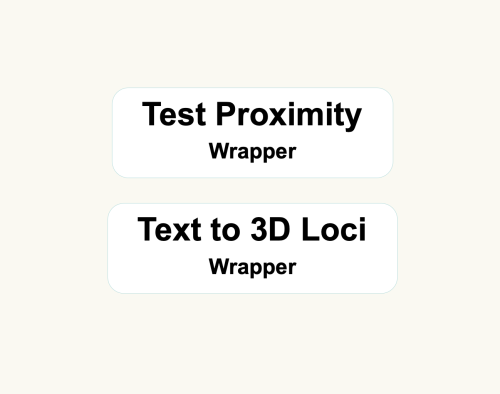 Test Proximity and Text to 3D Loci