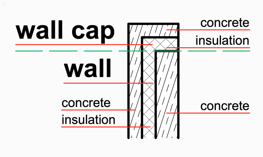 Datamanager - mapping with Wall cap component names - Troubleshooting