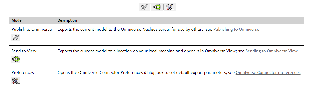 NVIDIA Omniverse Connection - Can't Find the Tools - Troubleshooting ...