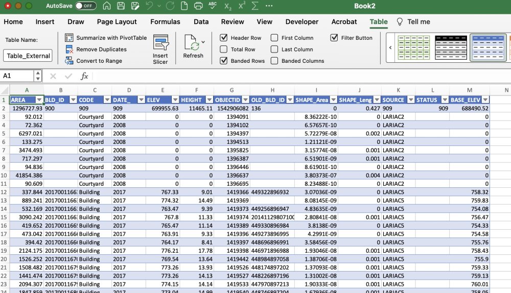 06 Excel Populated Table OK.jpg