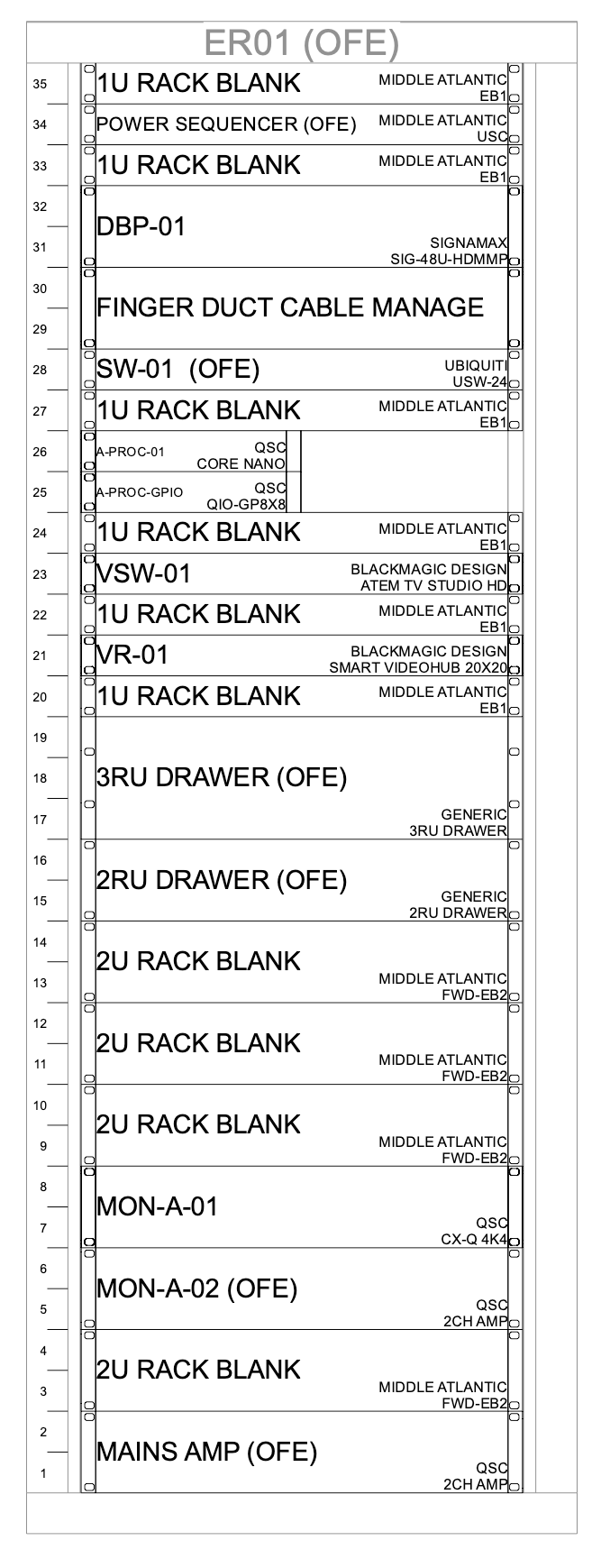 Equipment Item Attribute Fill Missing In 2024 Layout Create Rack   2024RackEL 1 .bf0ff443d6b94919fb36ab7bce088dc8 