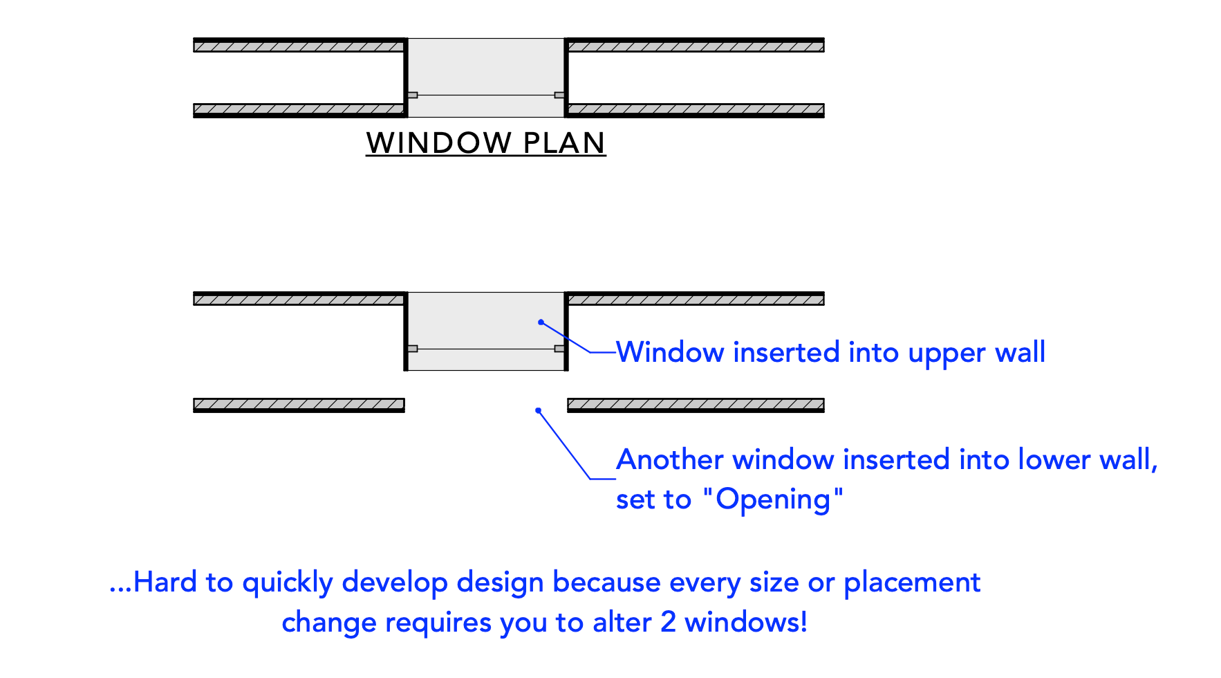 Fixed Window - Rectangle Dimensions & Drawings