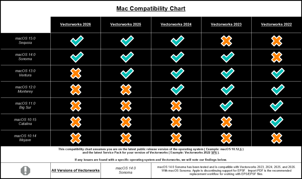2026 Compatibility - Mac.png