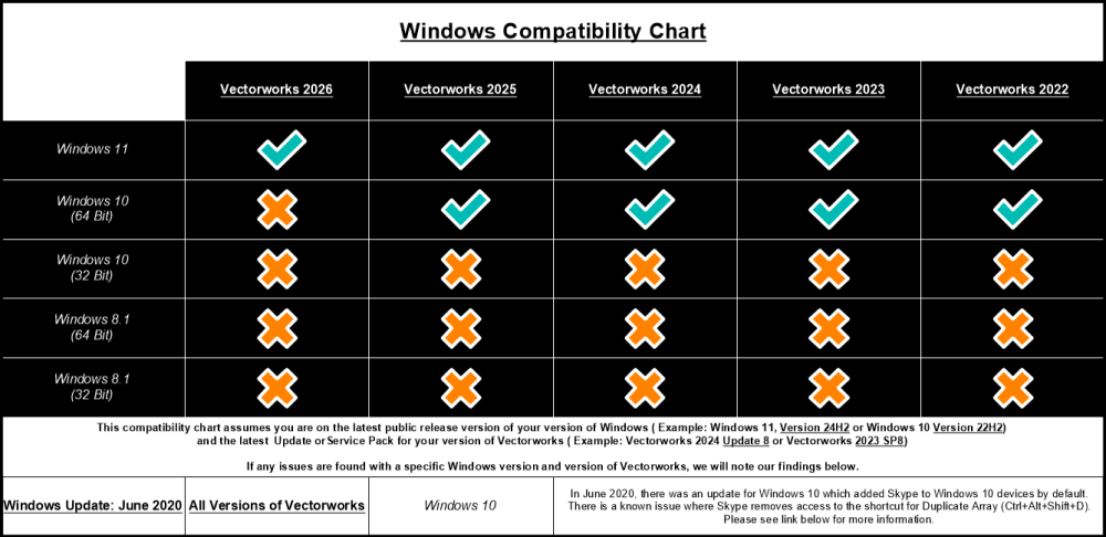 2026 Compatibility - Windows.png