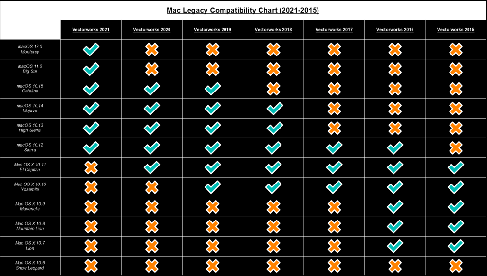 Legacy 2026 Compatibility - Mac.png