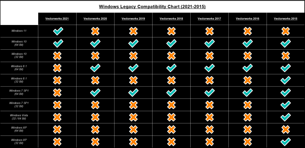 Legacy 2026 Compatibility - Windows.png