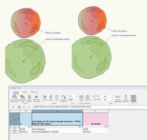 More information about "For Landscape architects : Change the plant ID to an abbreviation of the plant's Latin name"