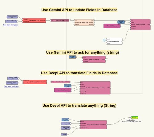 More information about "Use AI Gemini and Deepl directly in Vectorworks"